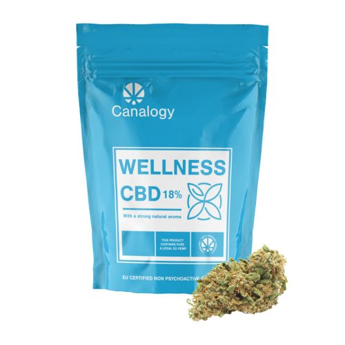 Canalogy CBD Hemp Flower Wellness 18%, 1 g 